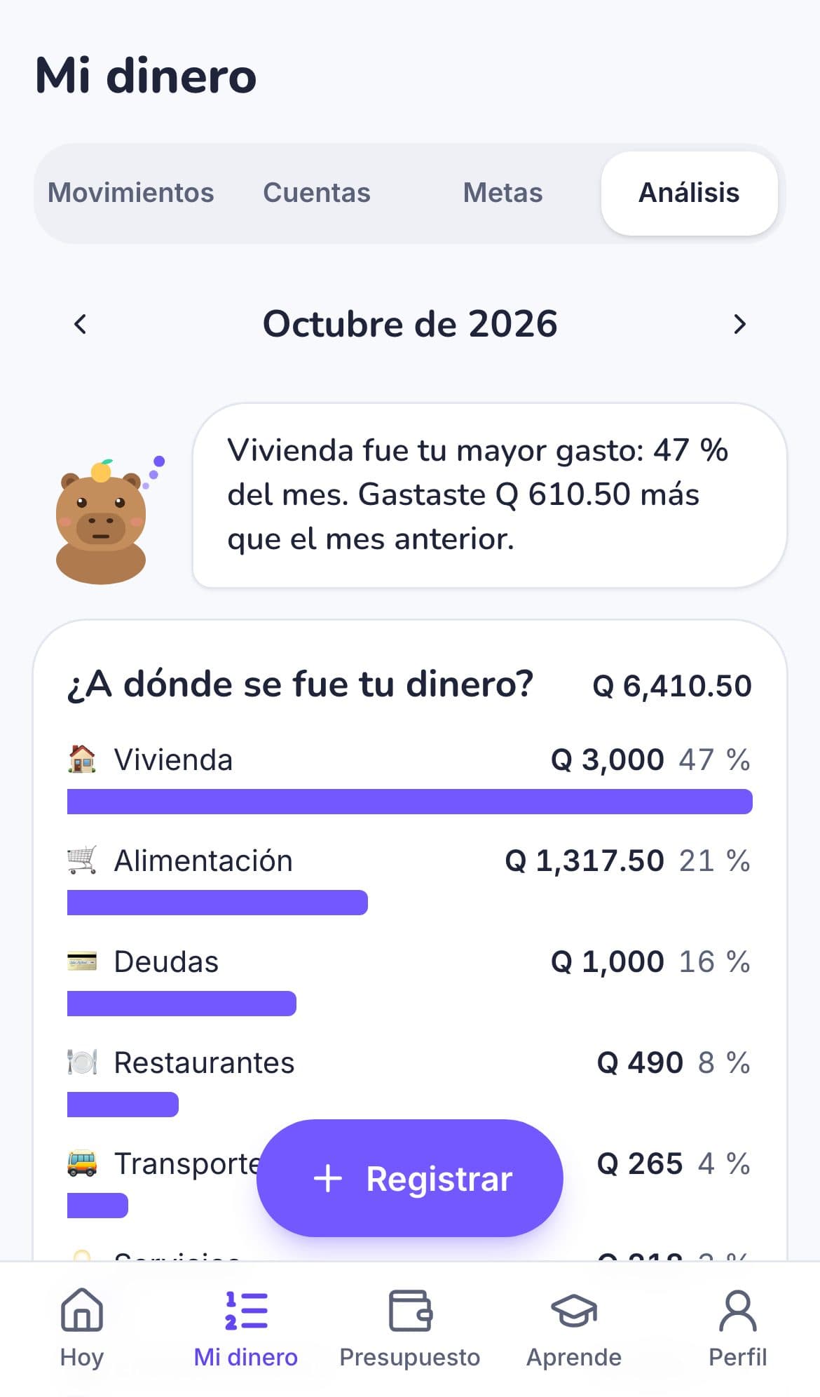 Análisis del mes con las categorías donde más se gastó